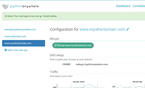 Панель управления Python-приложением в PythonAnywhere